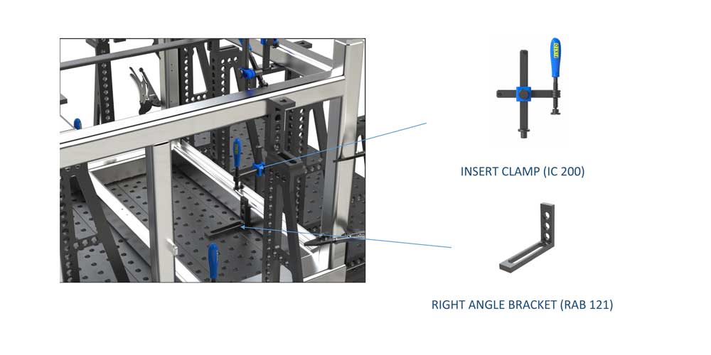FURNITURE INDUSTRY
