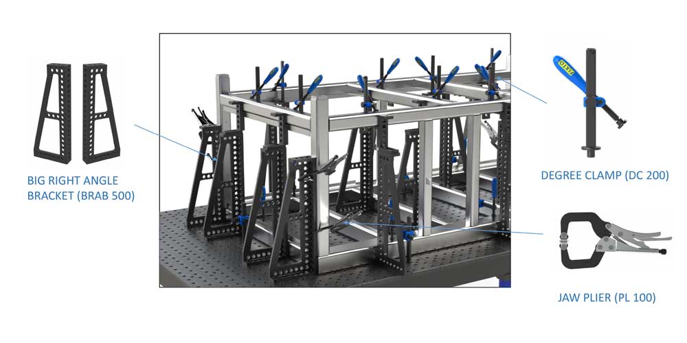 FURNITURE INDUSTRY
